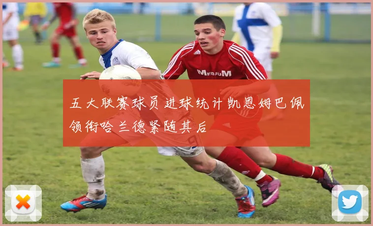 五大联赛球员进球统计凯恩姆巴佩领衔哈兰德紧随其后